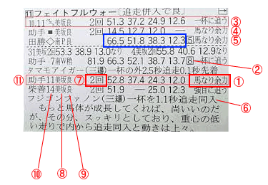 choukyou.png